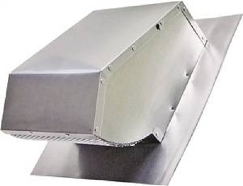 Range Hood Roof Cap Range Hood Roof Cap